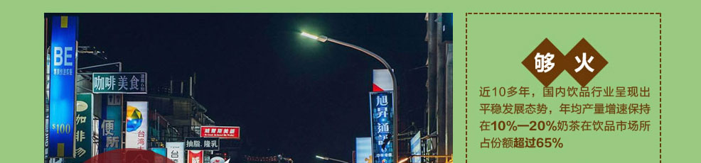 奶茶店加盟市场分析